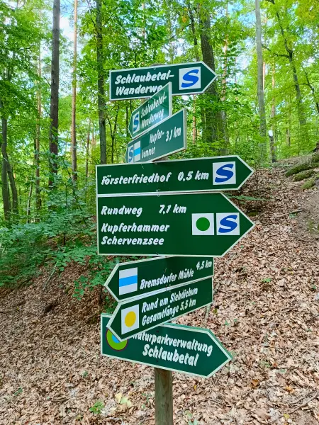 202509210-07 - Wegweiser im Schlaubetal, Seenland Oder-Spree, Brandenburg, Deutschland