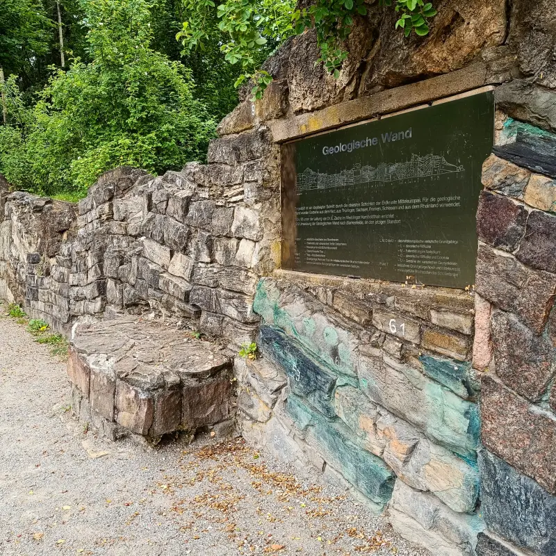 Geologische Wand